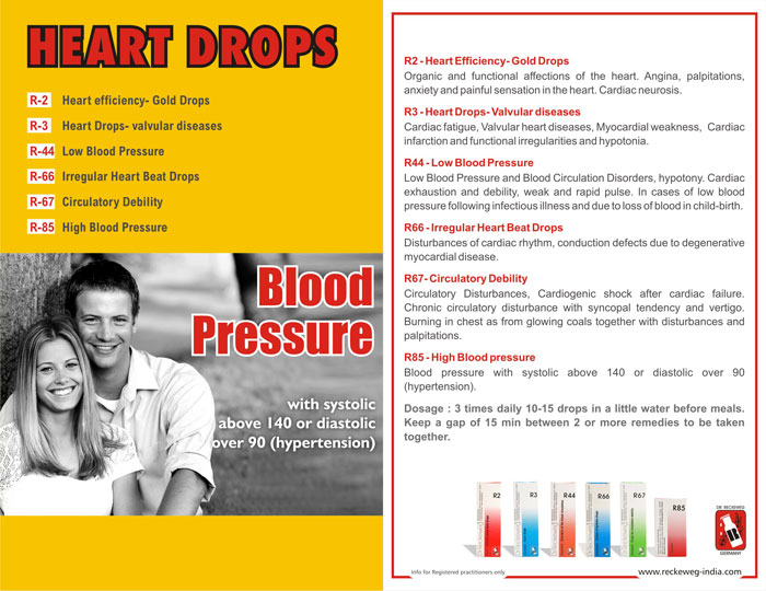 Homeopathic Medicine For High Blood Pressure