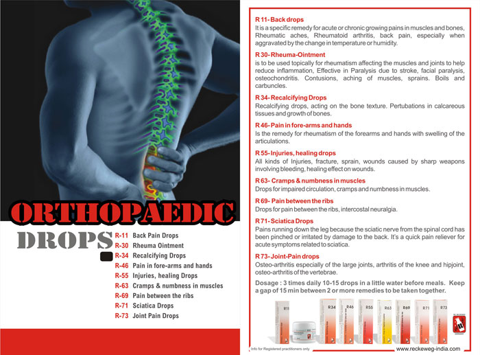 Dr. Reckeweg Homeopathic Orthopedic Drops
