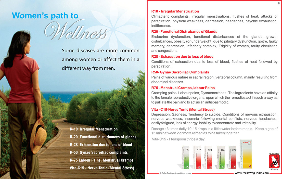 Womens Health